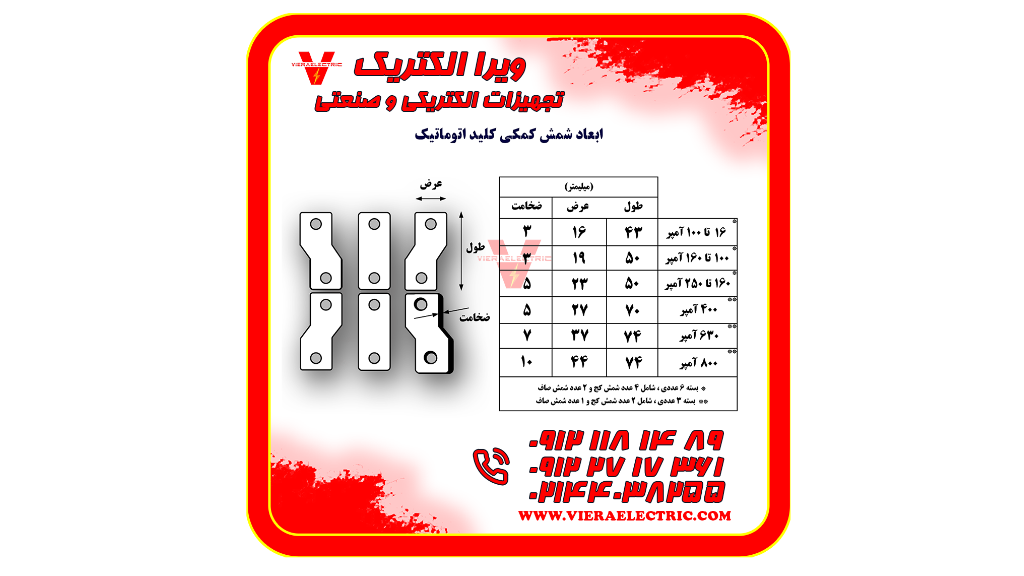 شینه مسی زیر کلید اتوماتیک