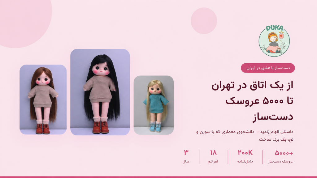 داستان شکل‌گیری دوکا دال از یک اتاق