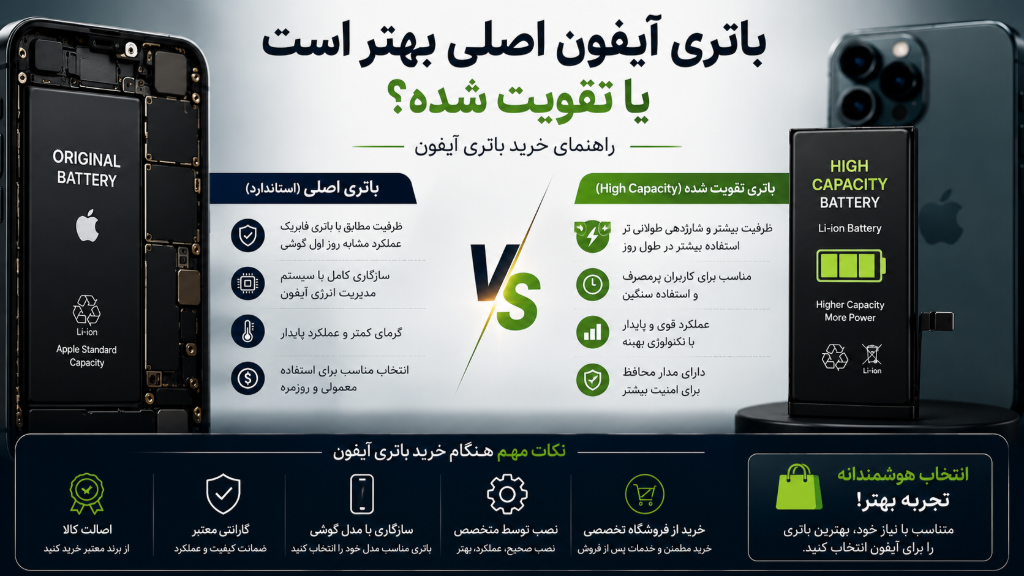 باتری آیفون اصلی بهتر است یا تقویت شده؟ راهنمای خرید باتری آیفون