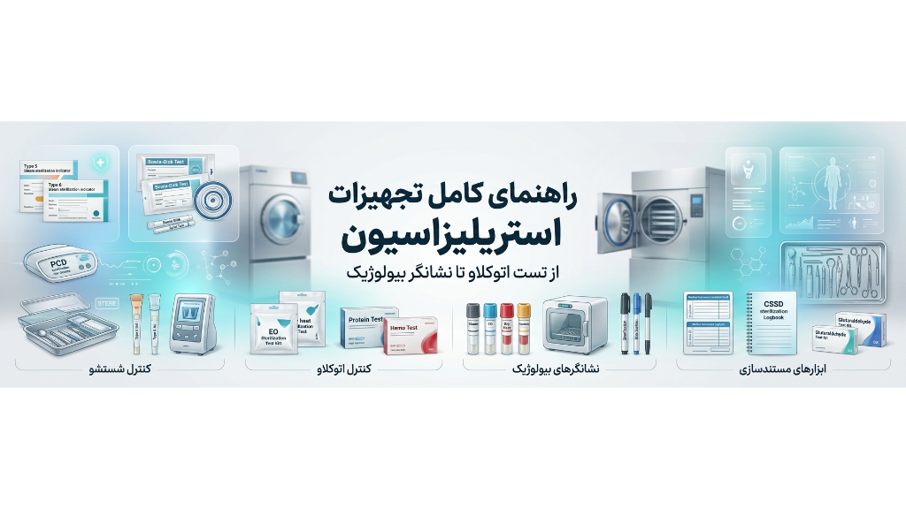 راهنمای کامل تجهیزات کنترل استریلیزاسیون