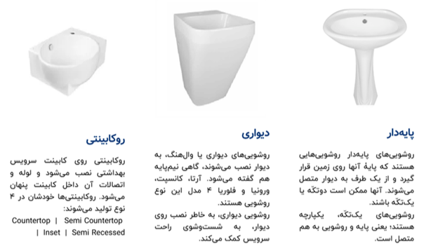 انواع روشویی