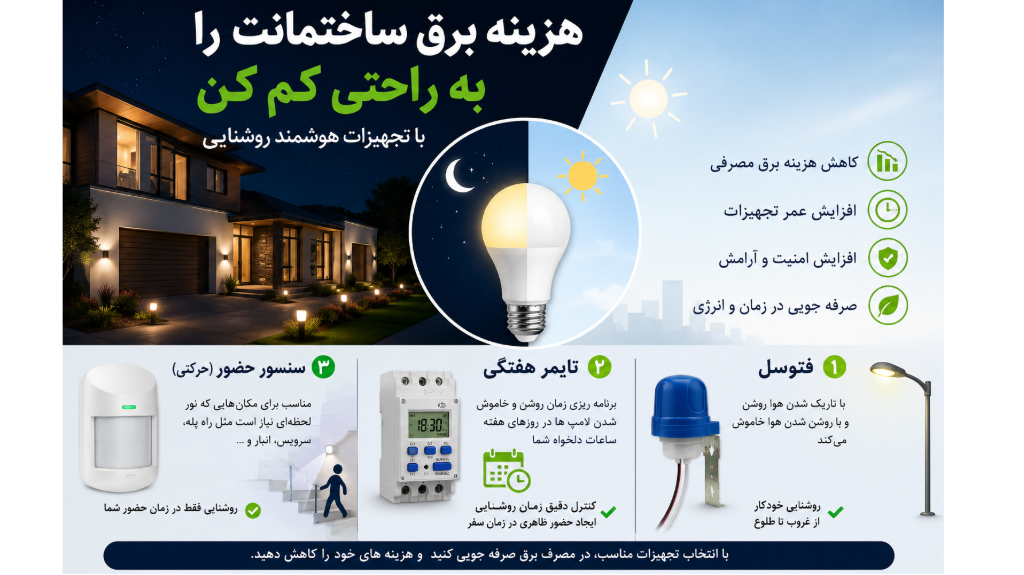 هزینه برق ساختمان خود را به راحتی کاهش دهید