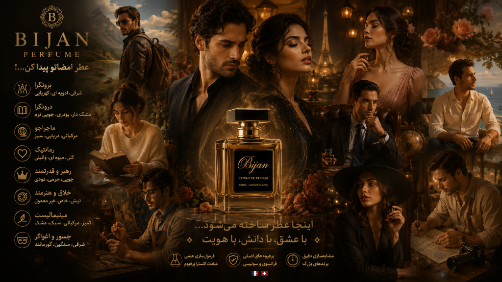 ✔️ عطر امضا بر اساس شخصیت‼️