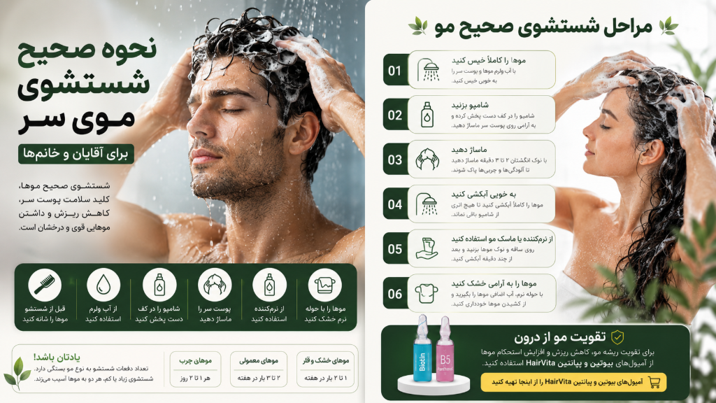 نحوه صحیح شستشوی موی سر | آموزش کامل برای خانم‌ها و آقایان