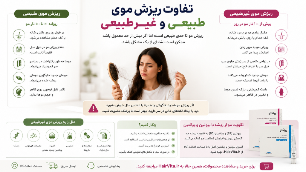 تفاوت ریزش موی طبیعی و غیرطبیعی؛ آیا ریزش مو نگران‌کننده است؟