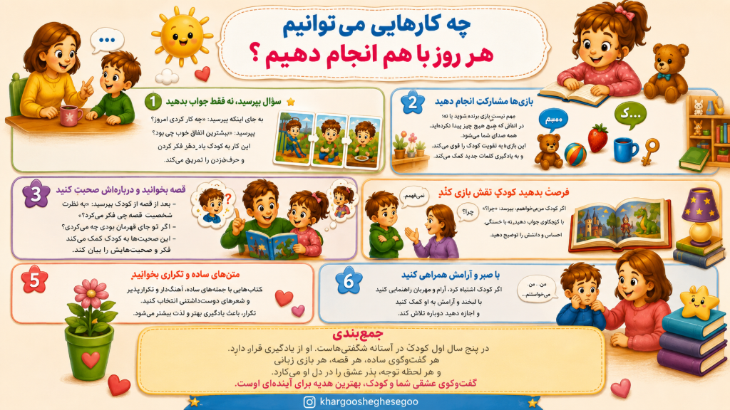 6 فعالیت ساده برای تقویت رشد و یادگیری کودک در خانه