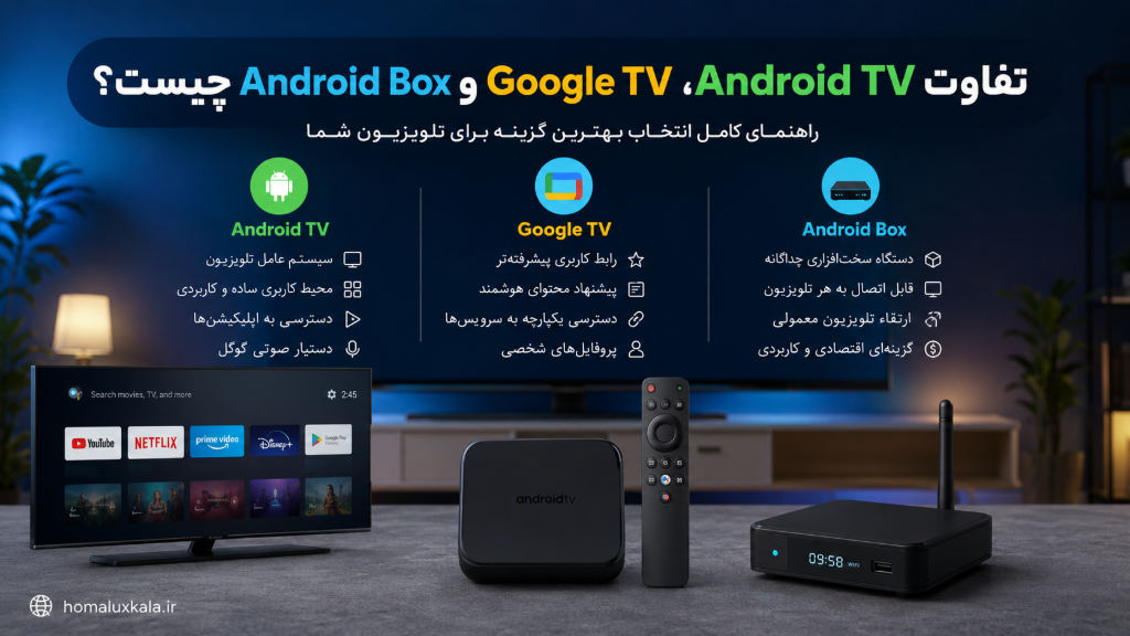 تفاوت Android TV، Google TV و Android Box