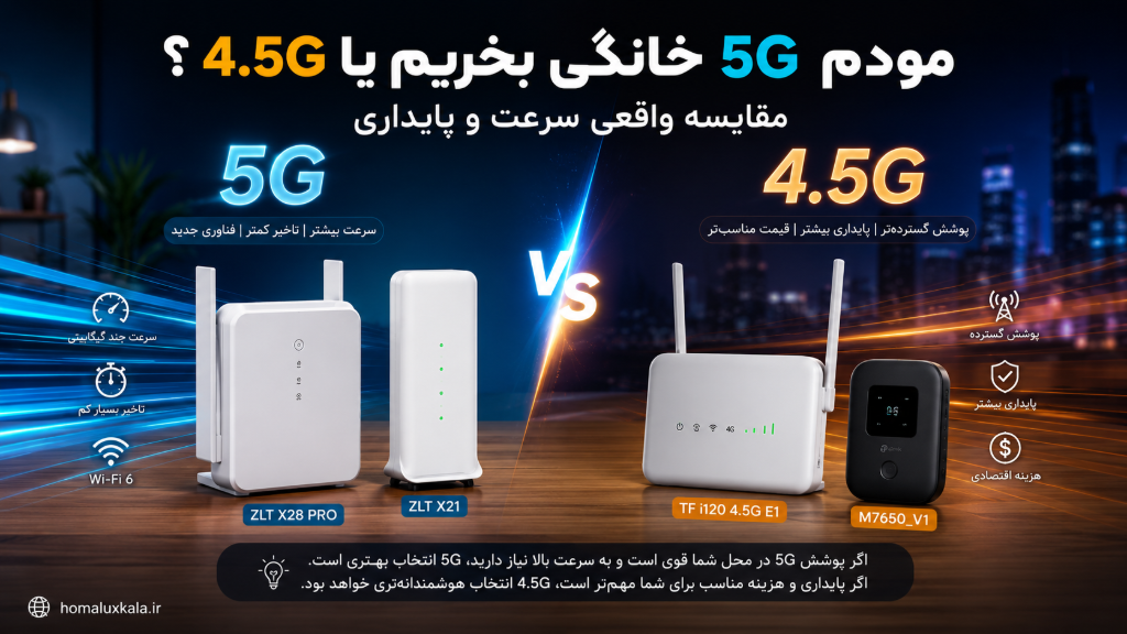 مودم 5G خانگی بخریم یا 4.5G؟ مقایسه واقعی سرعت و پایداری