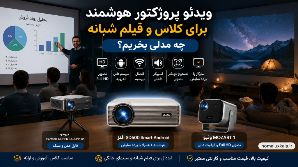 ویدئو پروژکتور هوشمند برای کلاس و فیلم شبانه؛ چه مدلی بخریم؟