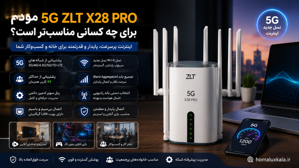 مودم 5G ZLT X28 PRO برای چه کسانی مناسب‌تر است؟