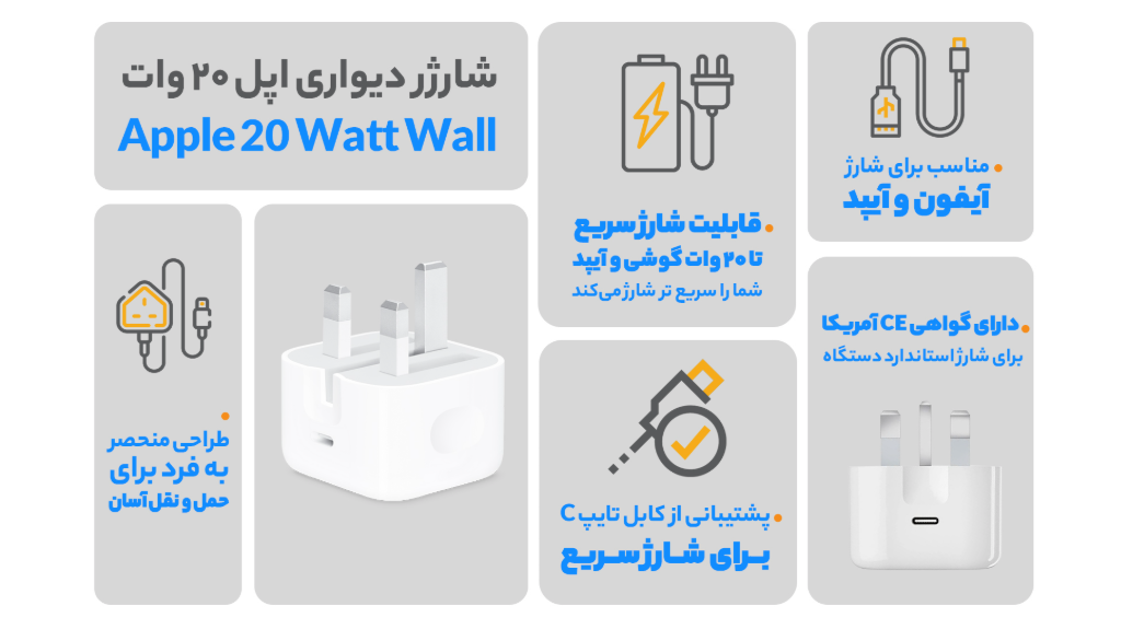 راهنمای خرید سر شارژر 20 وات آیفون