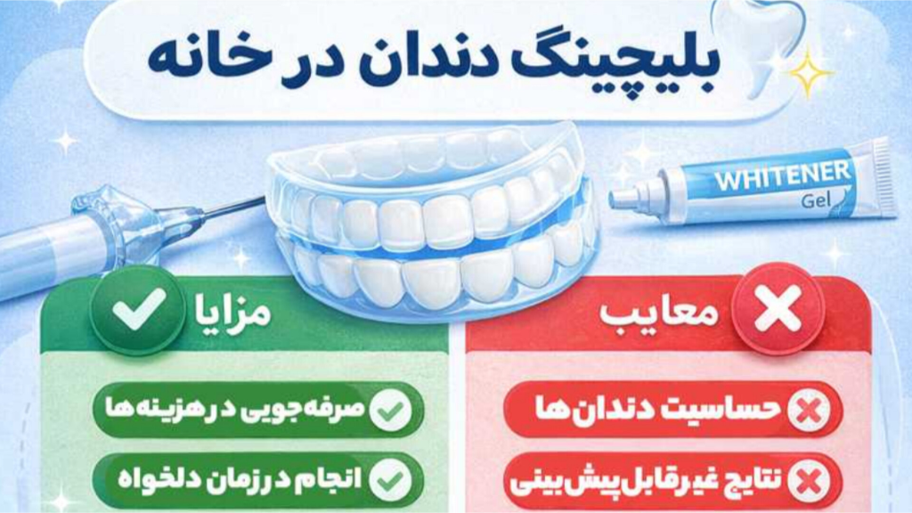 بلیچینگ و سفید کردن دندان در خانه و مراقبت های بعد از آن
