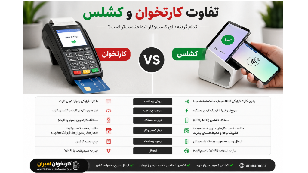 تفاوت کشلس و کارتخوان