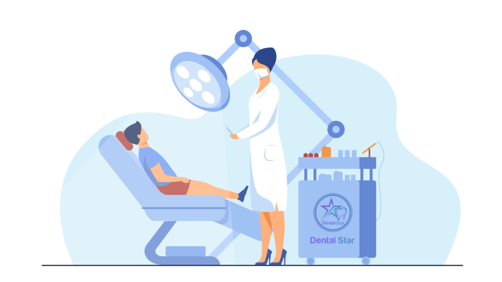 راهنمای کامل تجهیز مطب دندانپزشکی