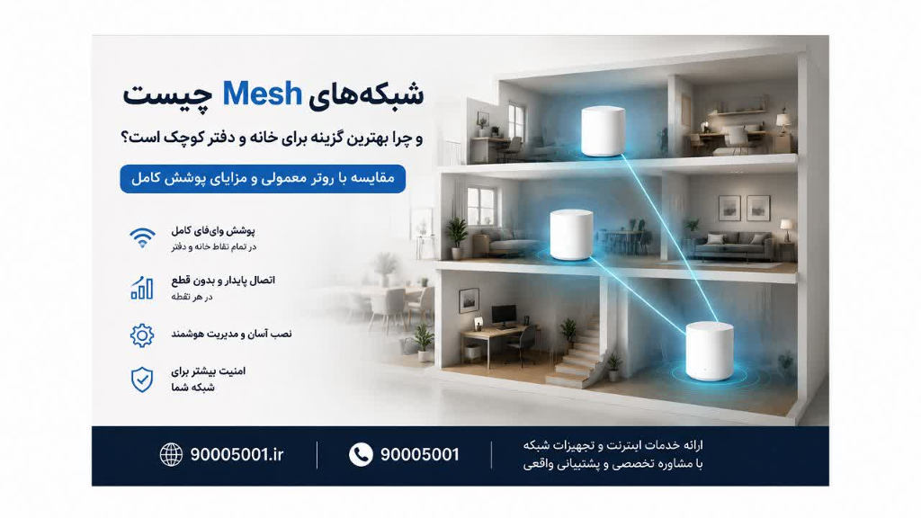 شبکه‌های Mesh چیست و چرا بهترین گزینه برای خانه و دفتر کوچک است؟
