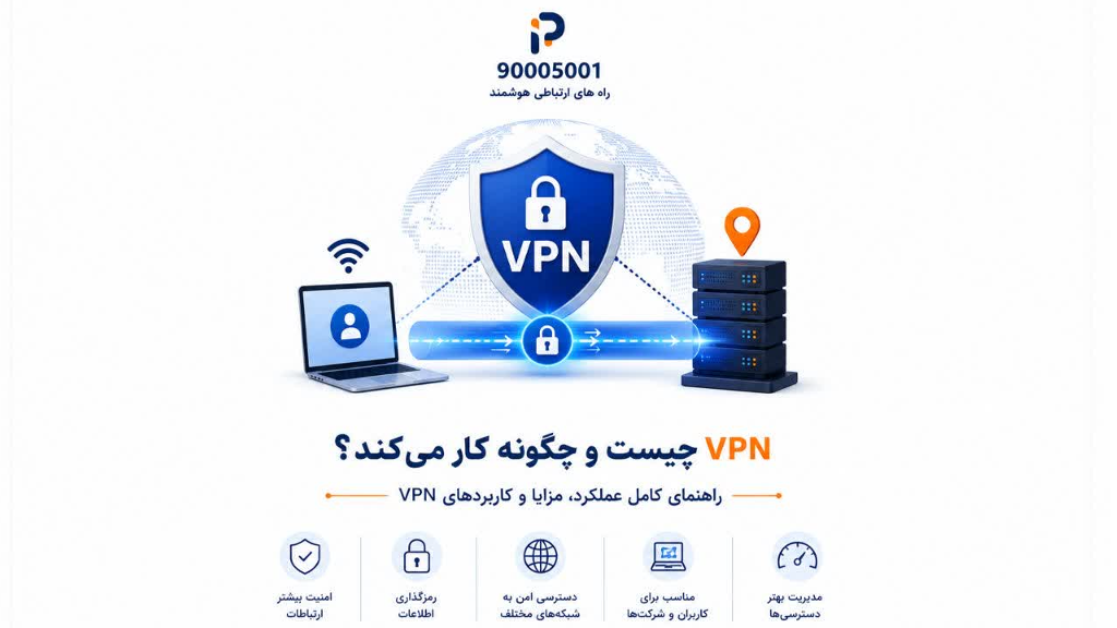 VPN چیست و چگونه کار می‌کند؟