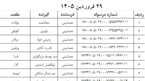 لیست ارسالی 29 فروردین 1405