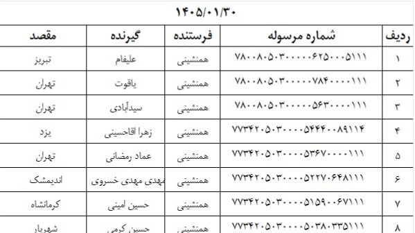 لیست ارسالی 30 فروردین 1405