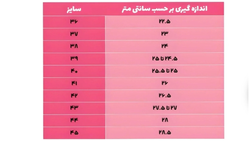 راهنمای اندازه گیری سایز دقیق پا
