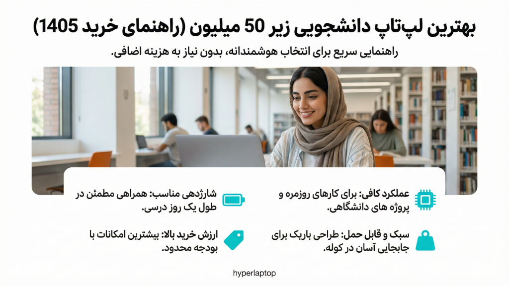 بهترین لپ‌تاپ دانشجویی زیر 50 میلیون