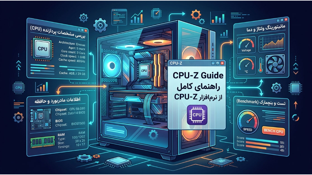 آموزش استفاده از نرم افزار CPU-Z؛ هر آنچه باید در مورد کامپیوتر.