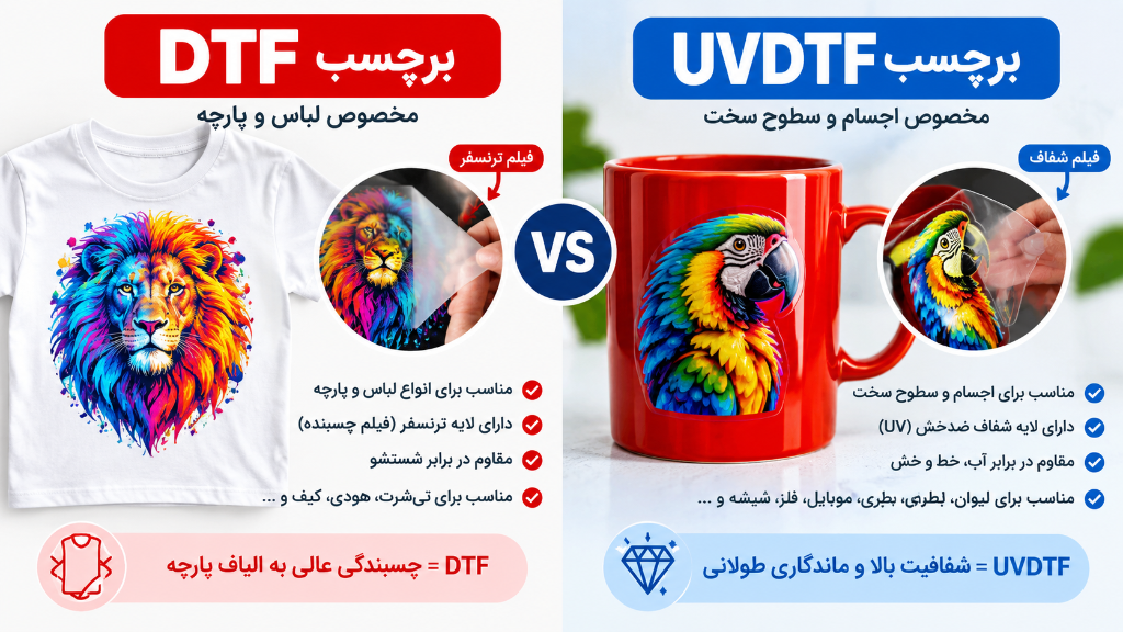 تفاوت برچسب DTF و UV DTF چیست؟