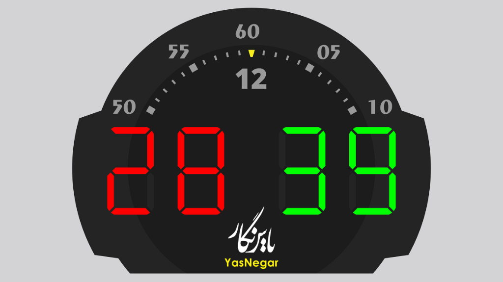 انواع اسکوربورد تخصصی