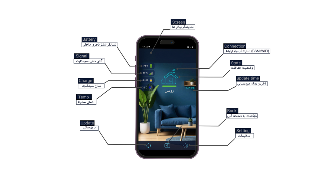 اپلیکیشن android