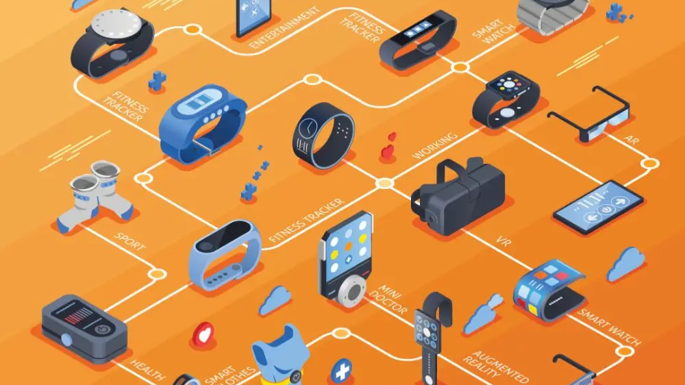 جدیدترین ترندهای گجت‌های هوشمند در سال جدید