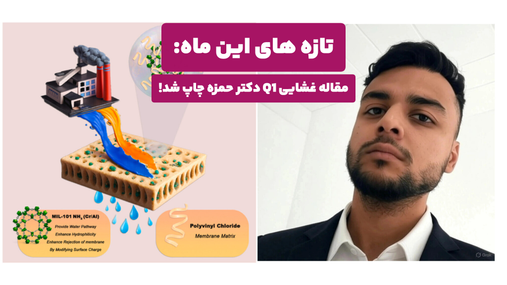 توسعه صنعتی غشاهای PVC-MOF ضدباکتری - امیرحسین حمزه و همکاران