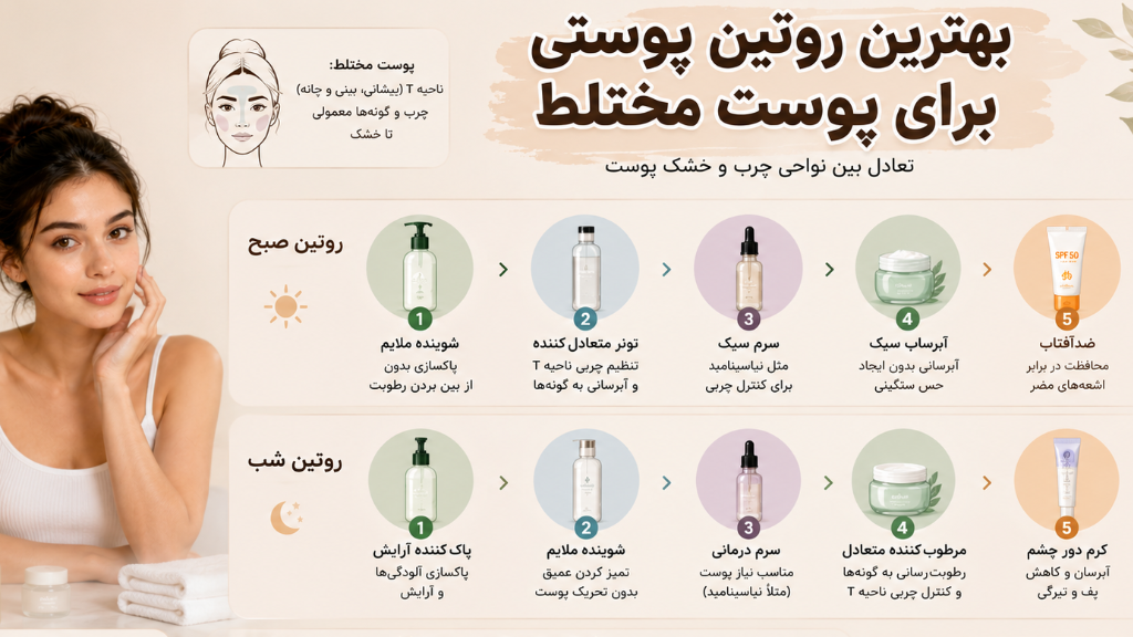روتین پوست مختلط
