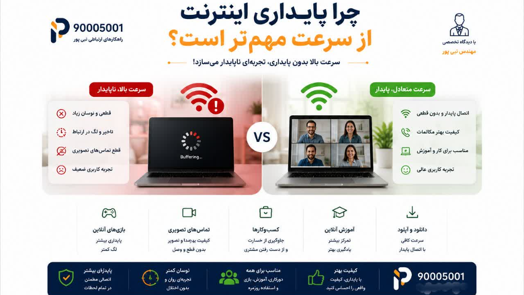 چرا پایداری اینترنت از سرعت مهم‌تر است؟