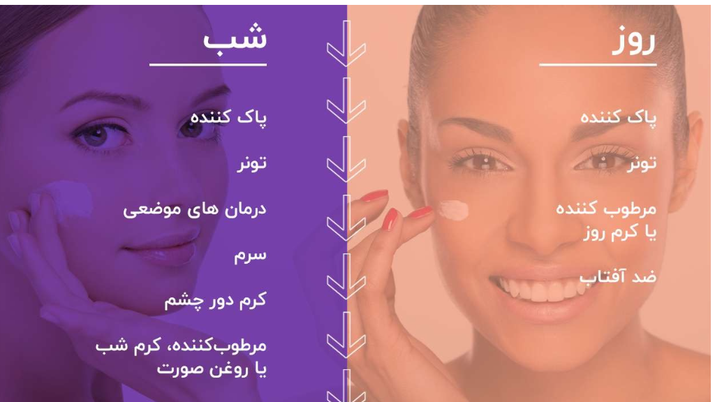 چطور روتین پوستی مناسب خودمان را پیدا کنیم؟