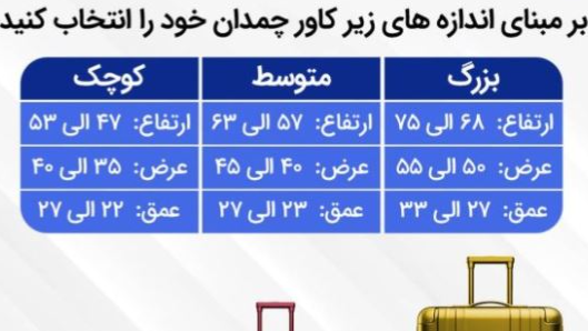 راهنمای سایز کاور برای چمدان