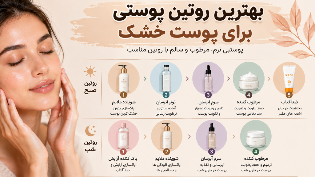 روتین پوست خشک