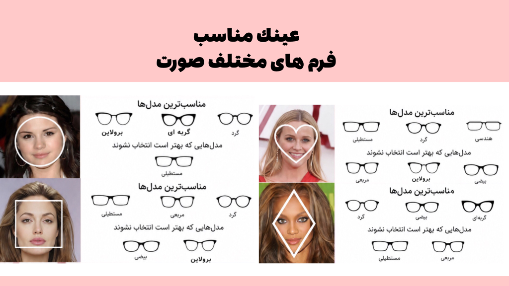 خرید عینک بر اساس فرم صورت و راهنمای انتخاب عینک مناسب هر چهره