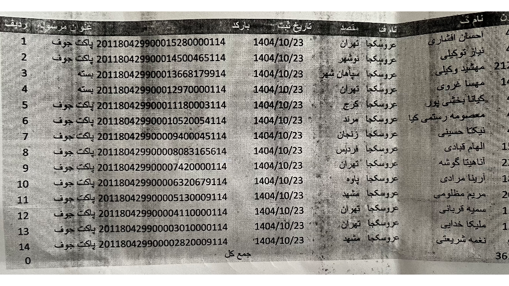 کد رهگیری ارسالی ها