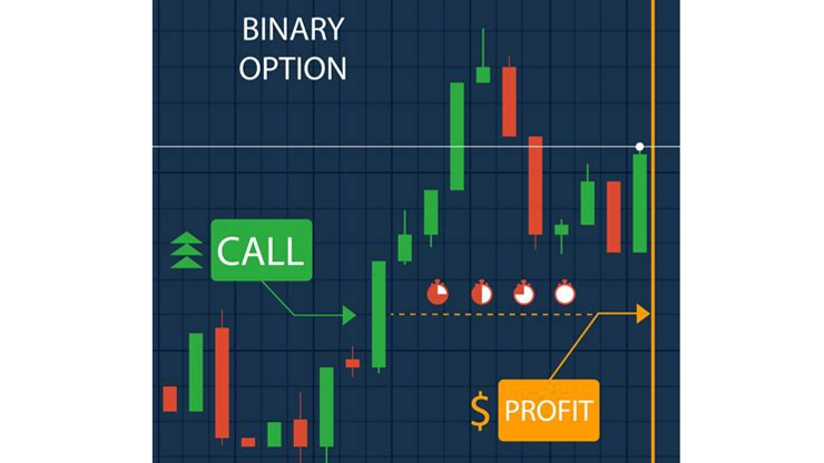 راهنمای جامع معاملات باینری آپشن برای مبتدیان