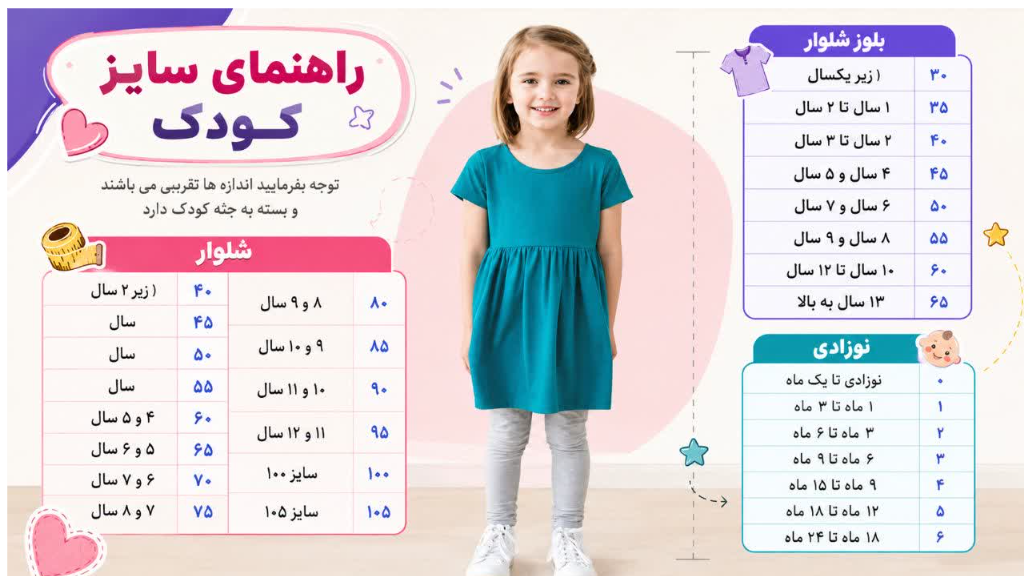 چگونه سایز لباس بچه را بفهمیم؟ راهنمای کامل و علمی