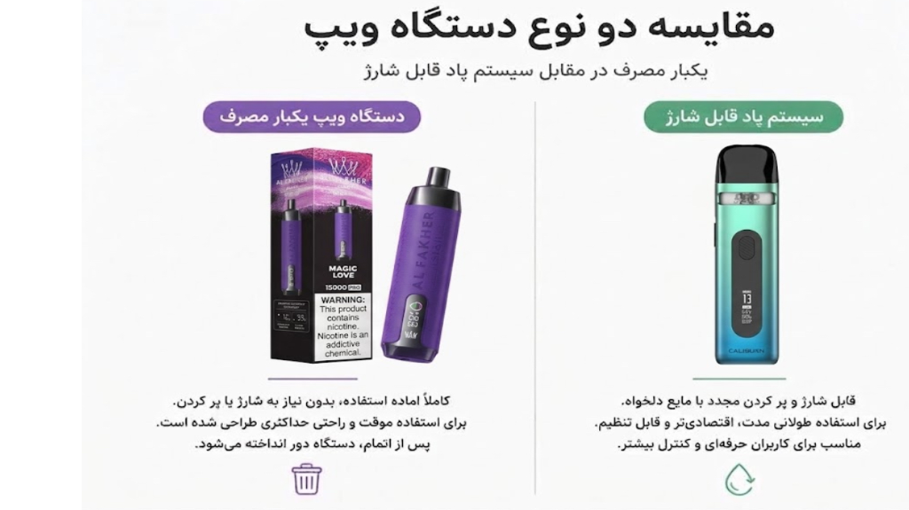 تفاوت ویپ یکبار مصرف و پاد سیستم چیست؟ کدام بهتر است؟