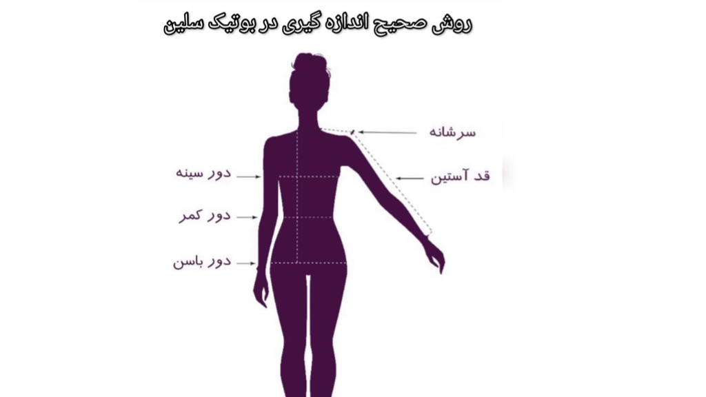 آشنایی با قسمت های مربوط به اندازه گیری سایز اندام