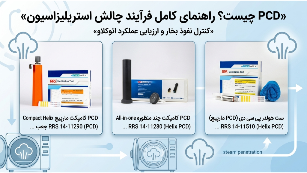 PCD چیست؟ راهنمای کامل PCD در کنترل عملکرد اتوکلاو