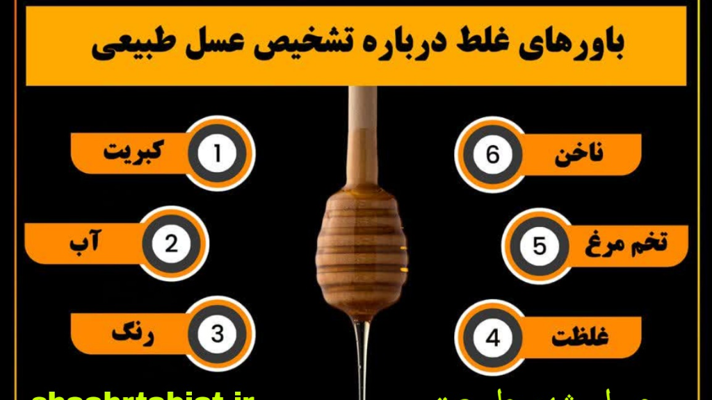 تشخیص عسل طبیعی و اصل از تقلبی