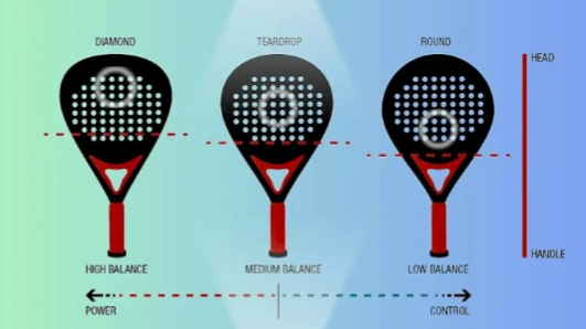 راهنمای خرید راکت پدل برای مبتدی‌ها