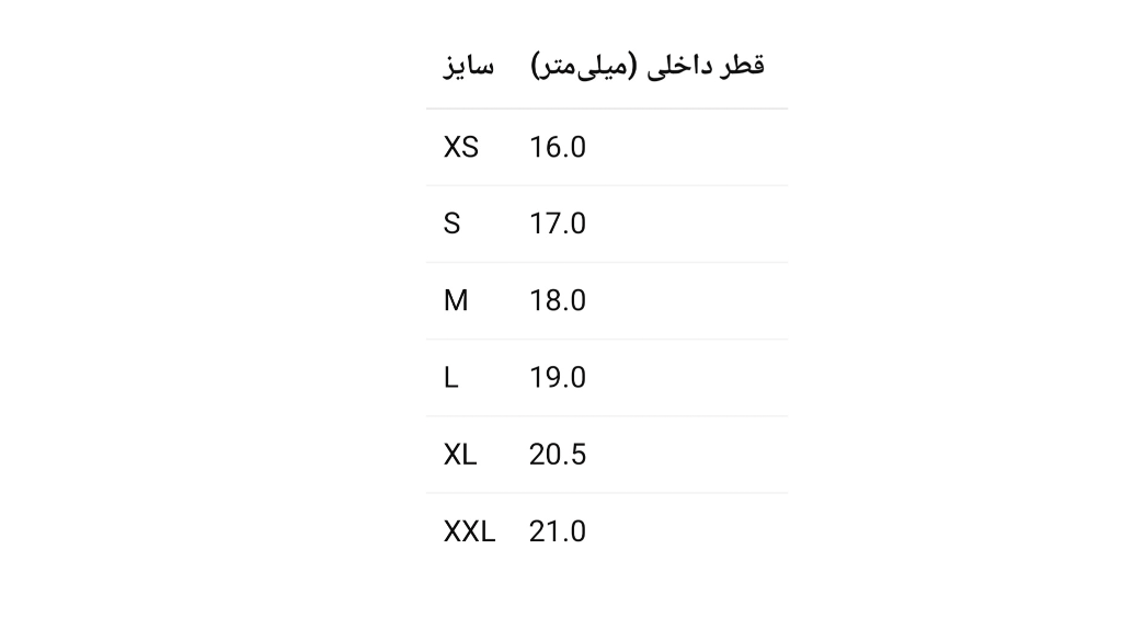 راهنمای سایز انگشتر