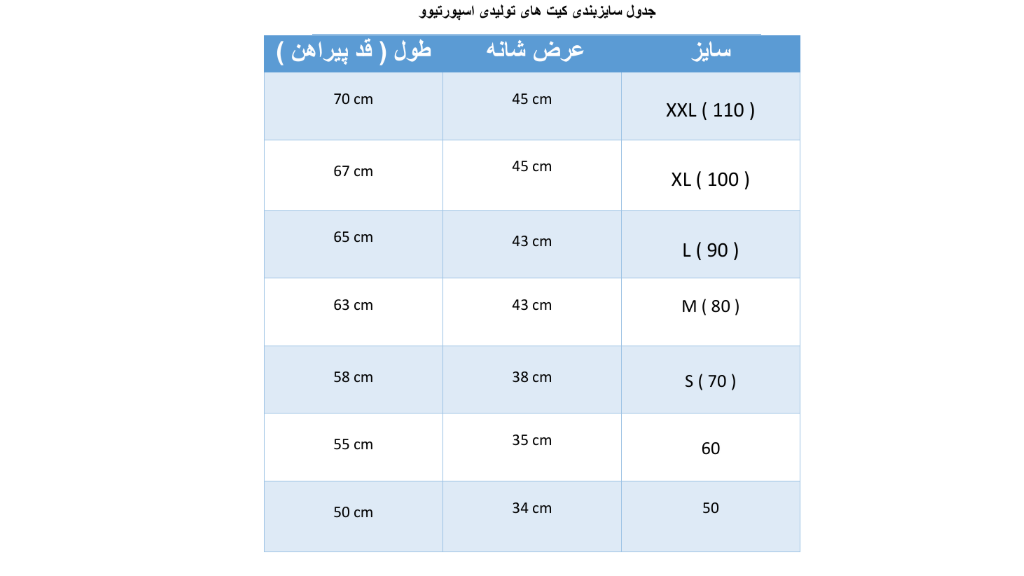 جدول سایزبندی کیت های تولید داخل