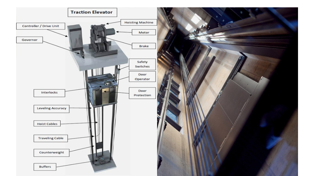 آسانسور کششی