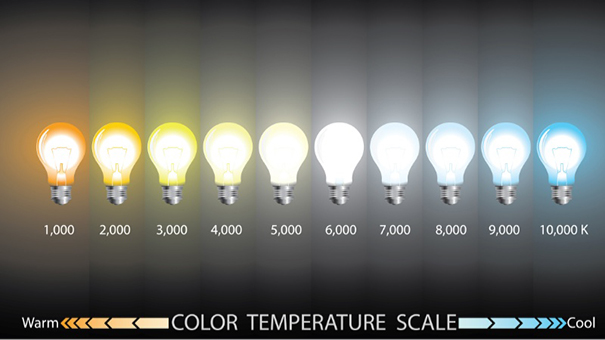 راهنمای خرید هدلایت : در مشخصات هدلایت واحد کلوین بیانگر چیه ؟