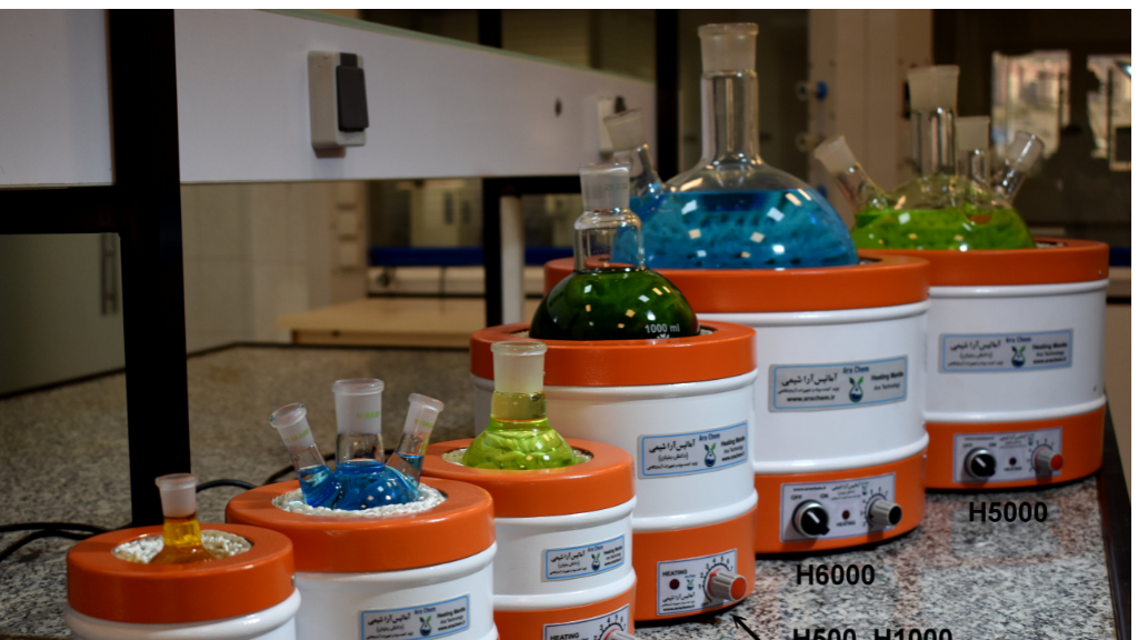 شوف بالن چیست ؟