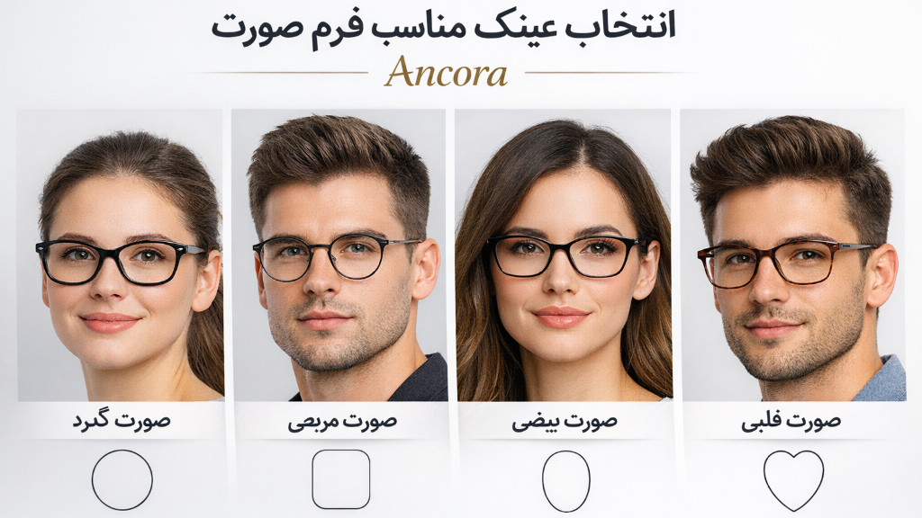 راهنمای کامل انتخاب عینک مناسب فرم صورت | آنکورا (Ancora)